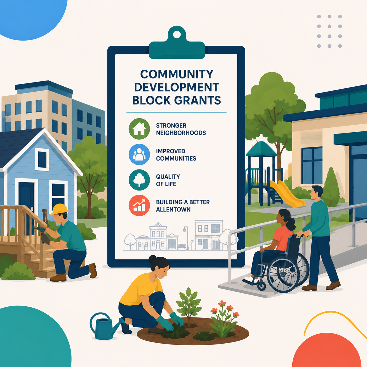 Community Development Block Grants